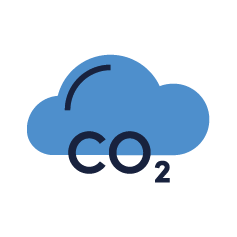 Climate